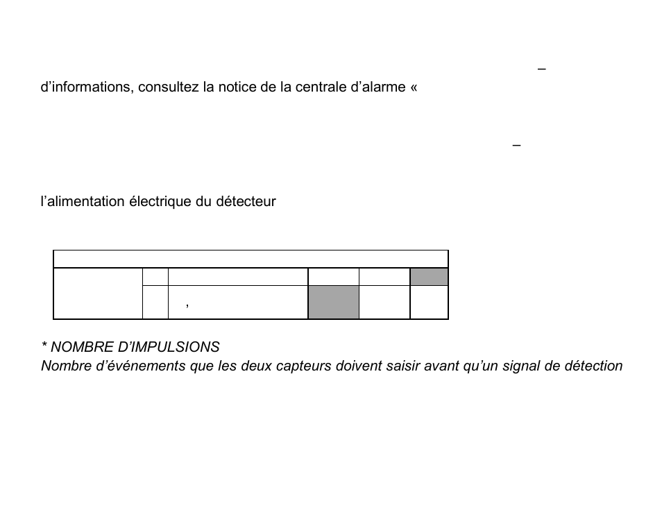 ABUS FUBW50021 Secvest wireless outdoor motion detector User Manual | Page 51 / 110