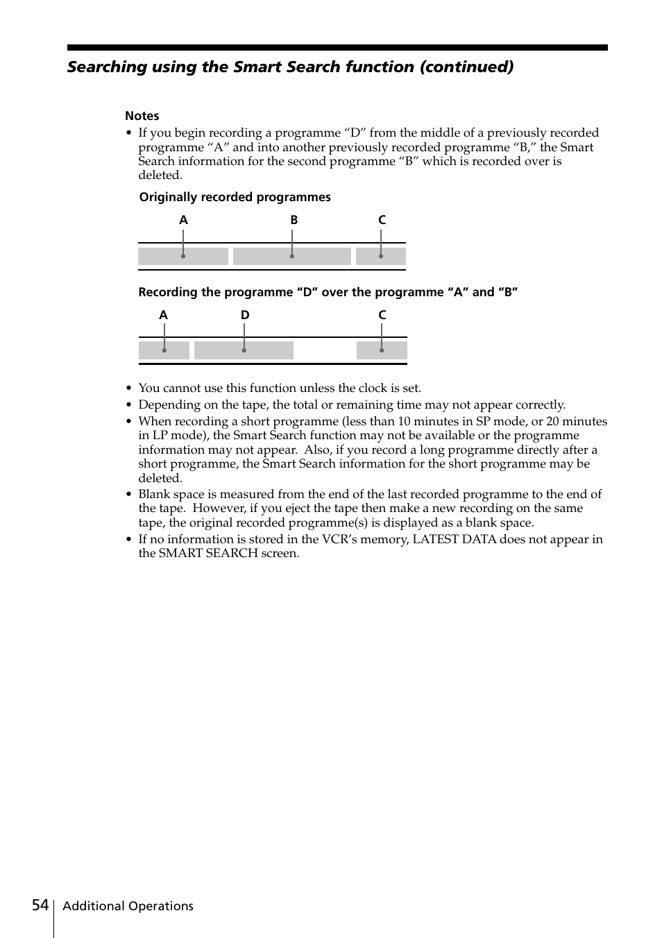 Sony SLV-SE20UX User Manual | Page 54 / 72