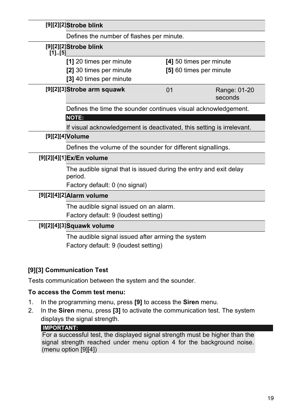ABUS FU9080 Privest Wireless Outdoor Siren User Manual | Page 19 / 56