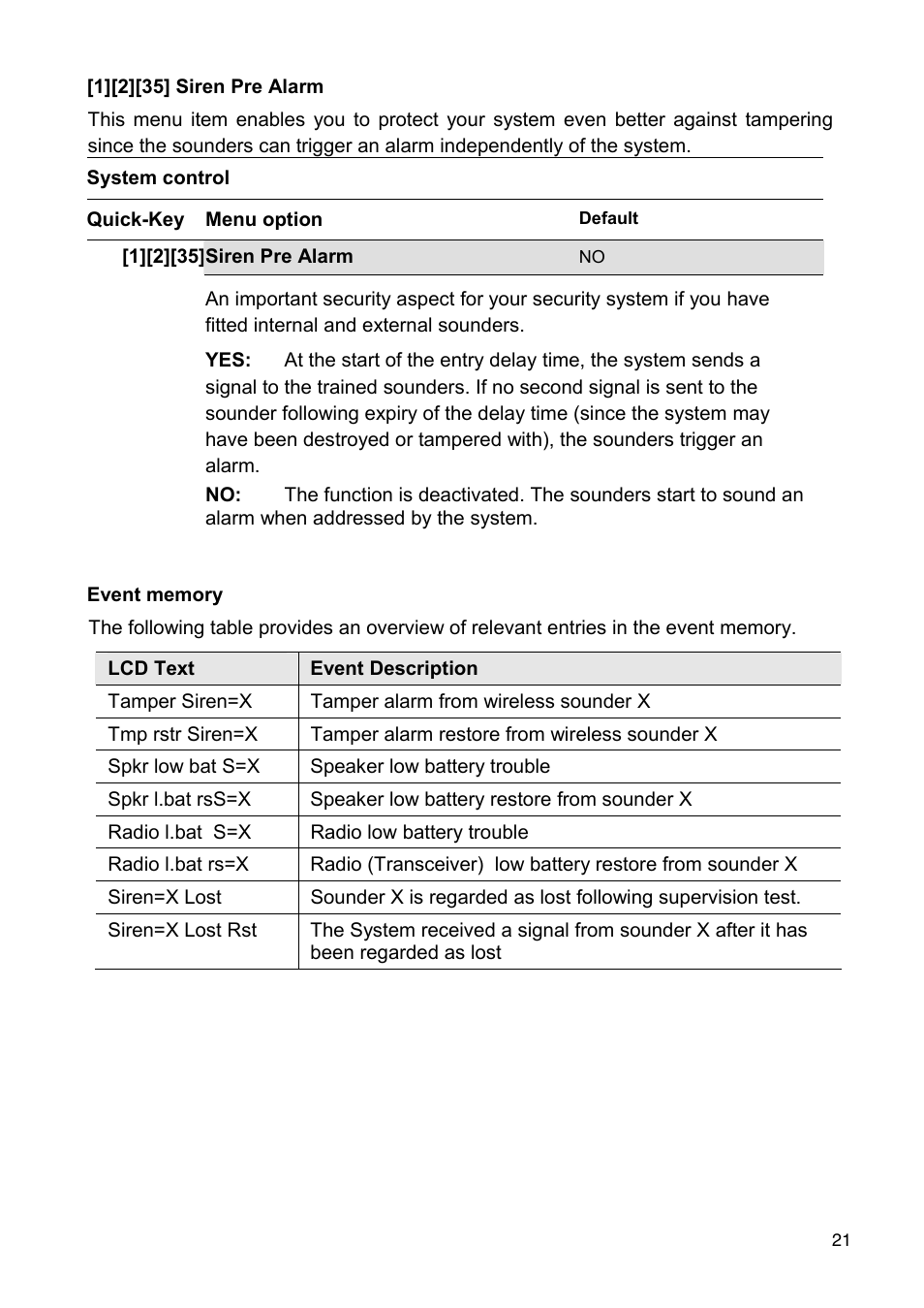 ABUS FU9080 Privest Wireless Outdoor Siren User Manual | Page 21 / 56