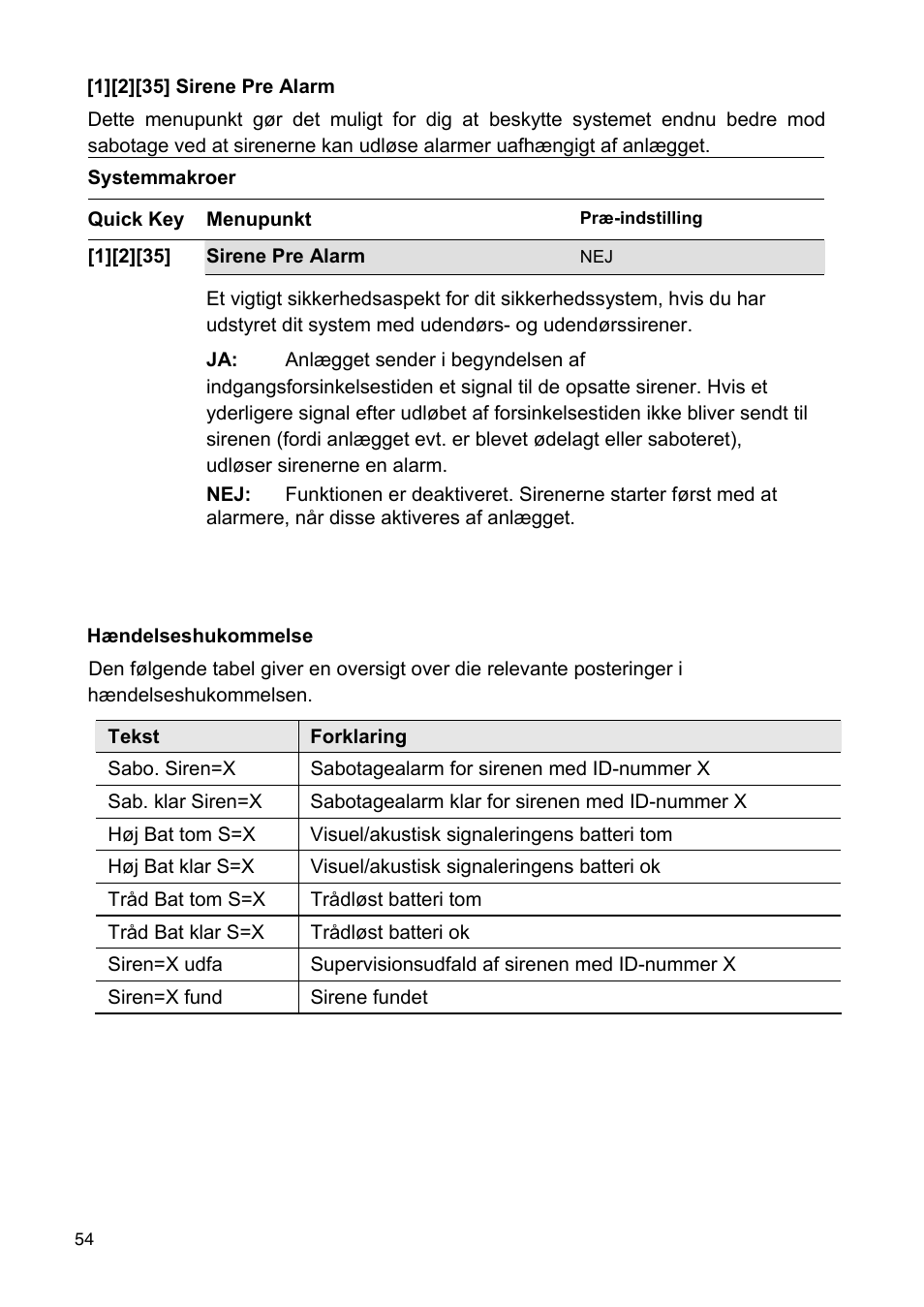 ABUS FU9080 Privest Wireless Outdoor Siren User Manual | Page 54 / 56