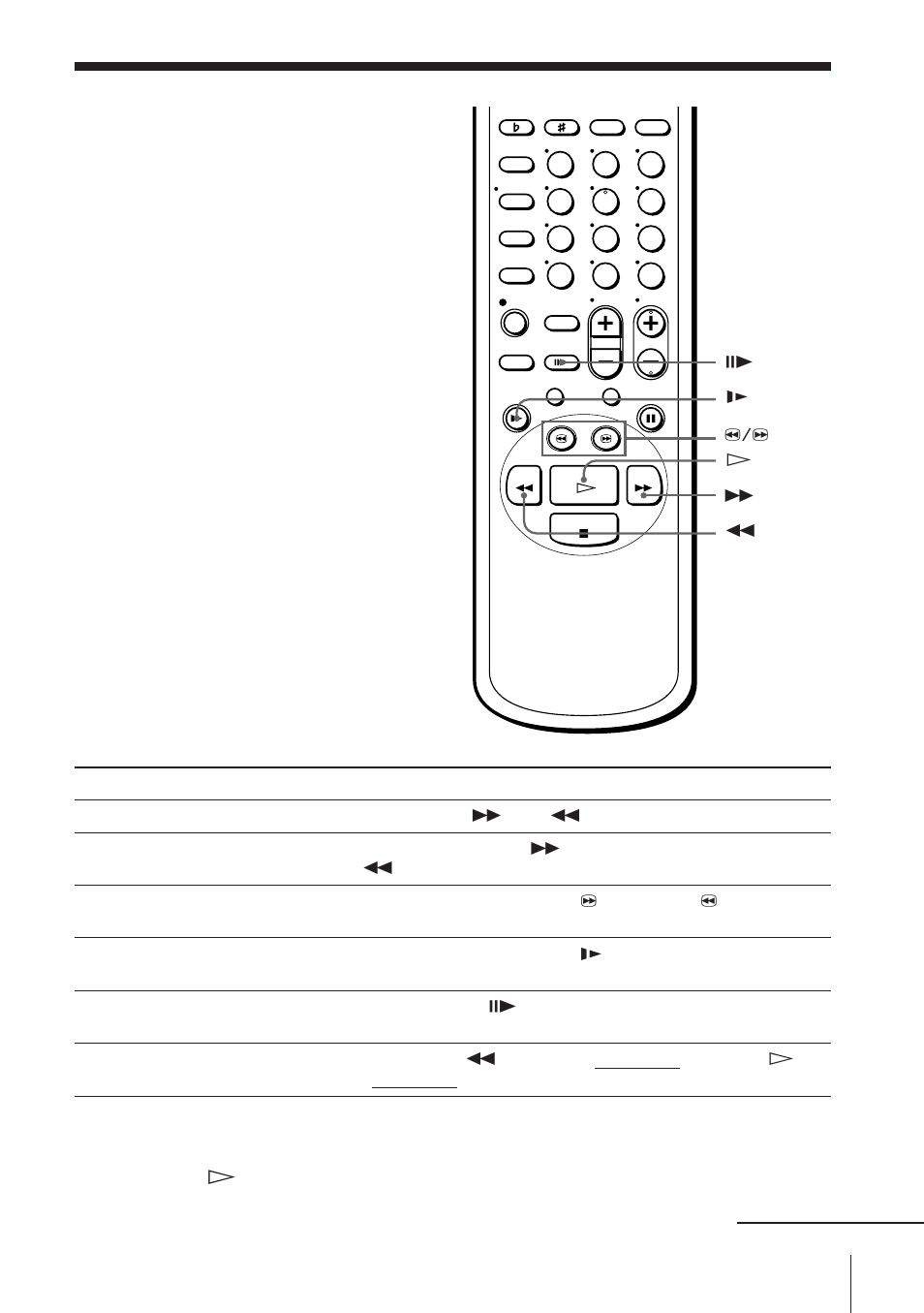 Playing/searching at various speeds | Sony SLV-KH7ME User Manual | Page 19 / 48