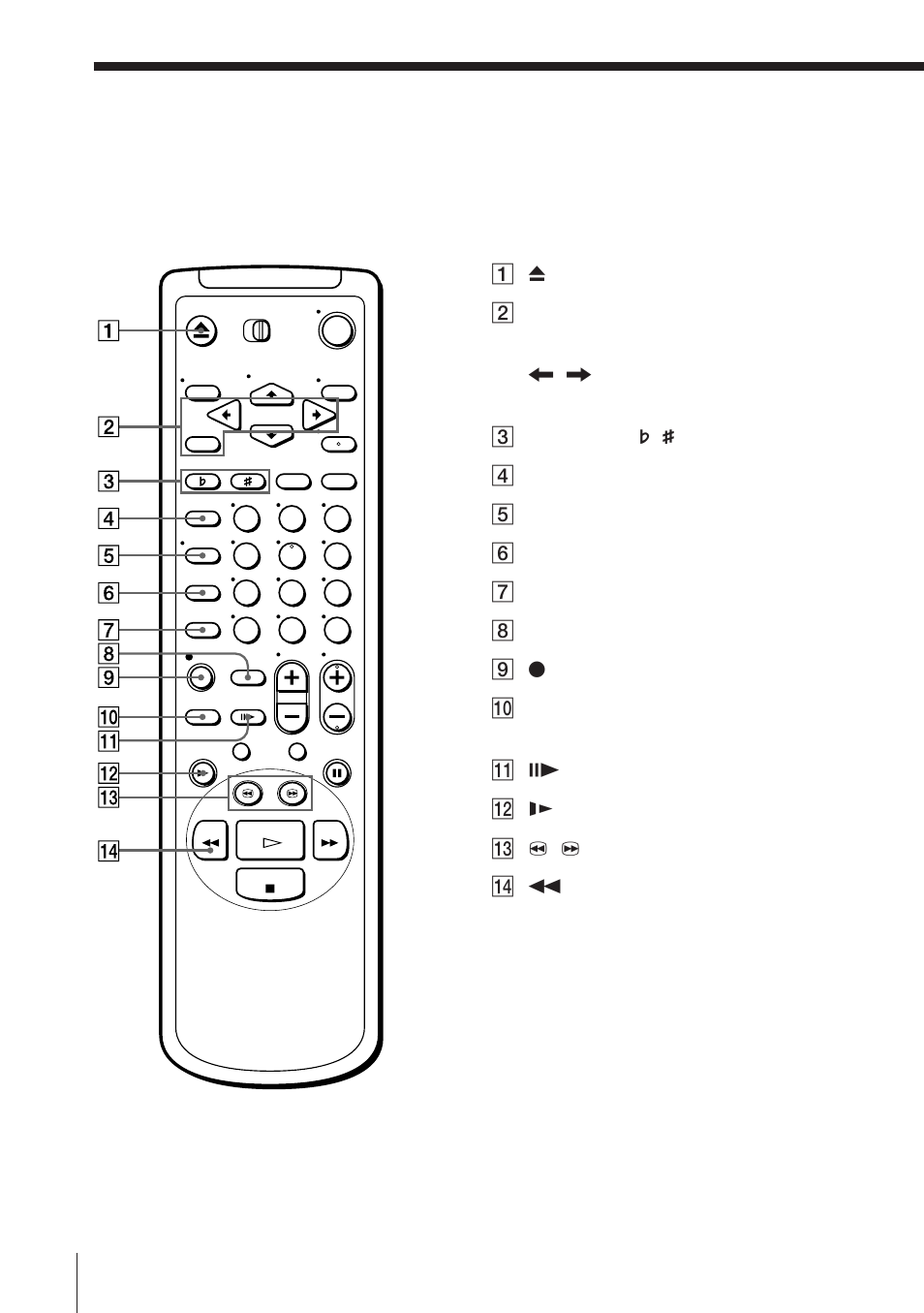 Remote commander | Sony SLV-KH7ME User Manual | Page 46 / 48