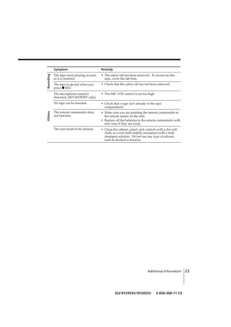 Sony SLV-KF295SV User Manual | Page 23 / 28