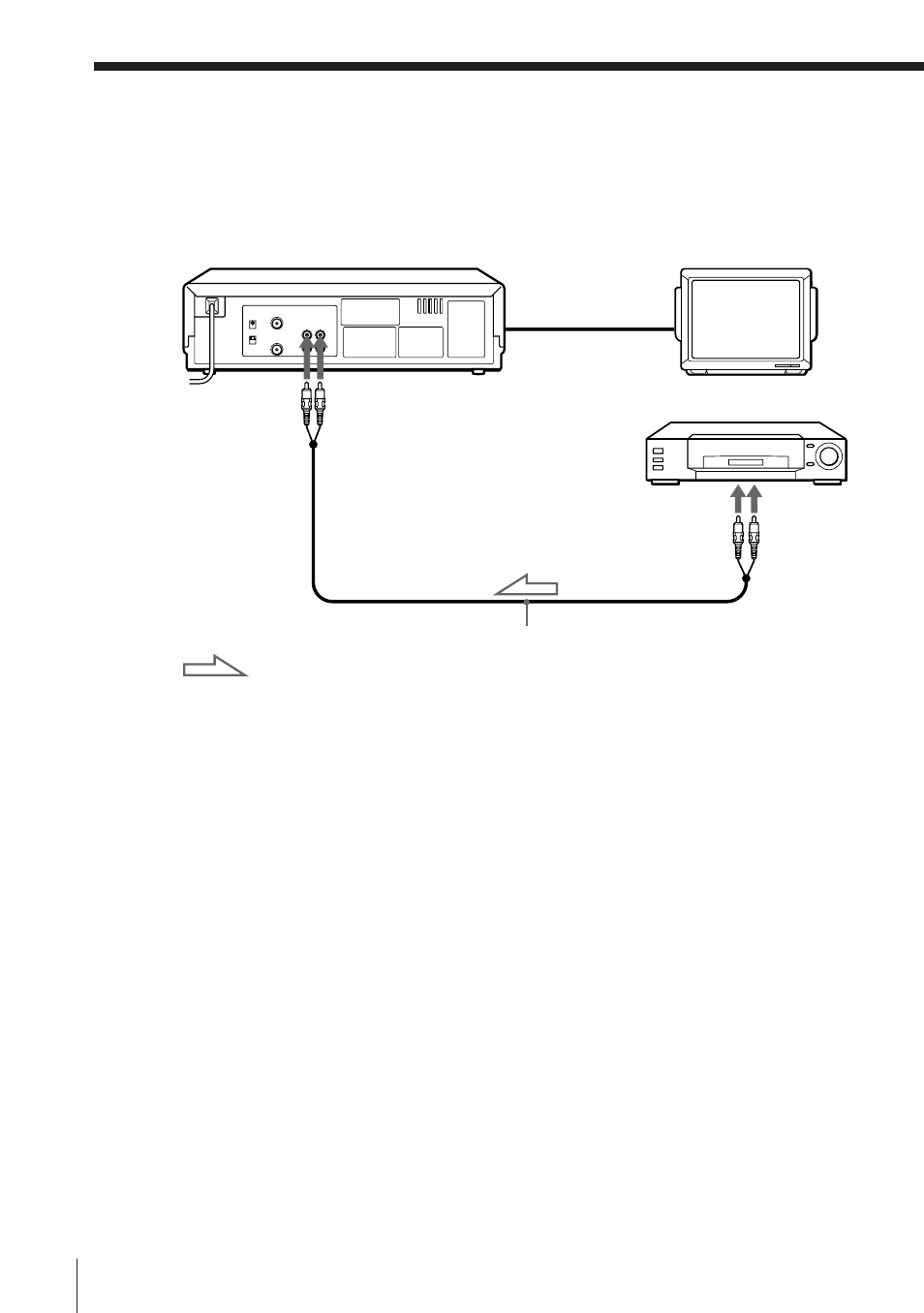 Editing with another vcr, How to connect to record on this vcr | Sony SLV-PH88EE User Manual | Page 18 / 28