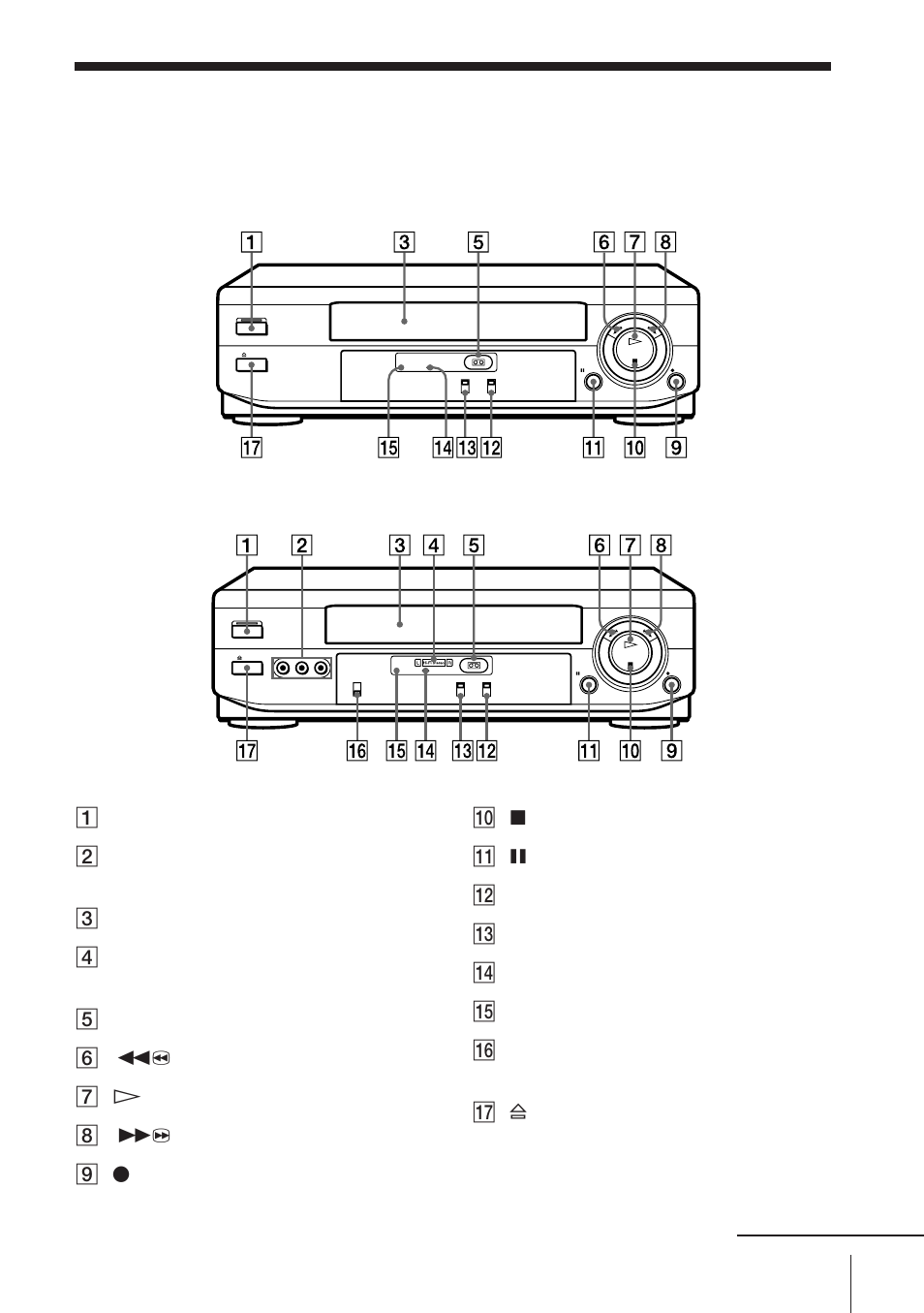 Index to parts and controls, Front panel (slv-p58ee) front panel (slv-ph88ee) | Sony SLV-PH88EE User Manual | Page 23 / 28