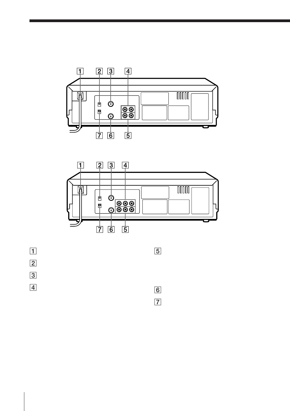 Rear panel (slv-p58ee) rear panel (slv-ph88ee) | Sony SLV-PH88EE User Manual | Page 24 / 28