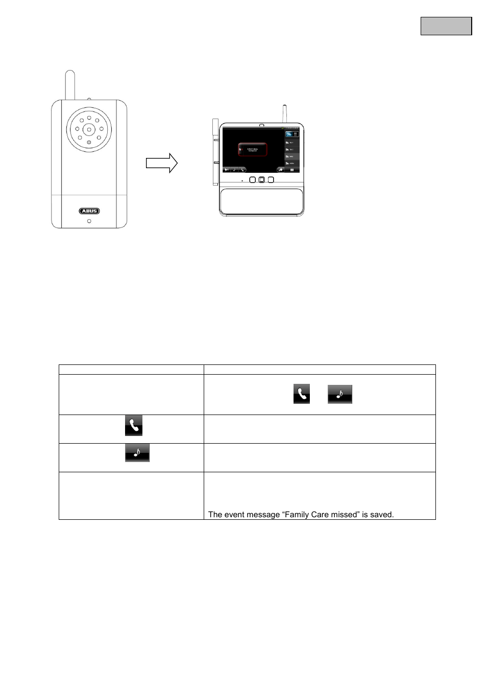 English | ABUS CASA30500 Operating instructions User Manual | Page 31 / 46