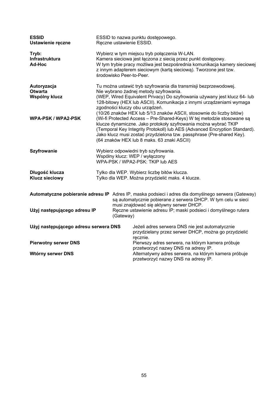 ABUS TVIP10055B User Manual | Page 55 / 125