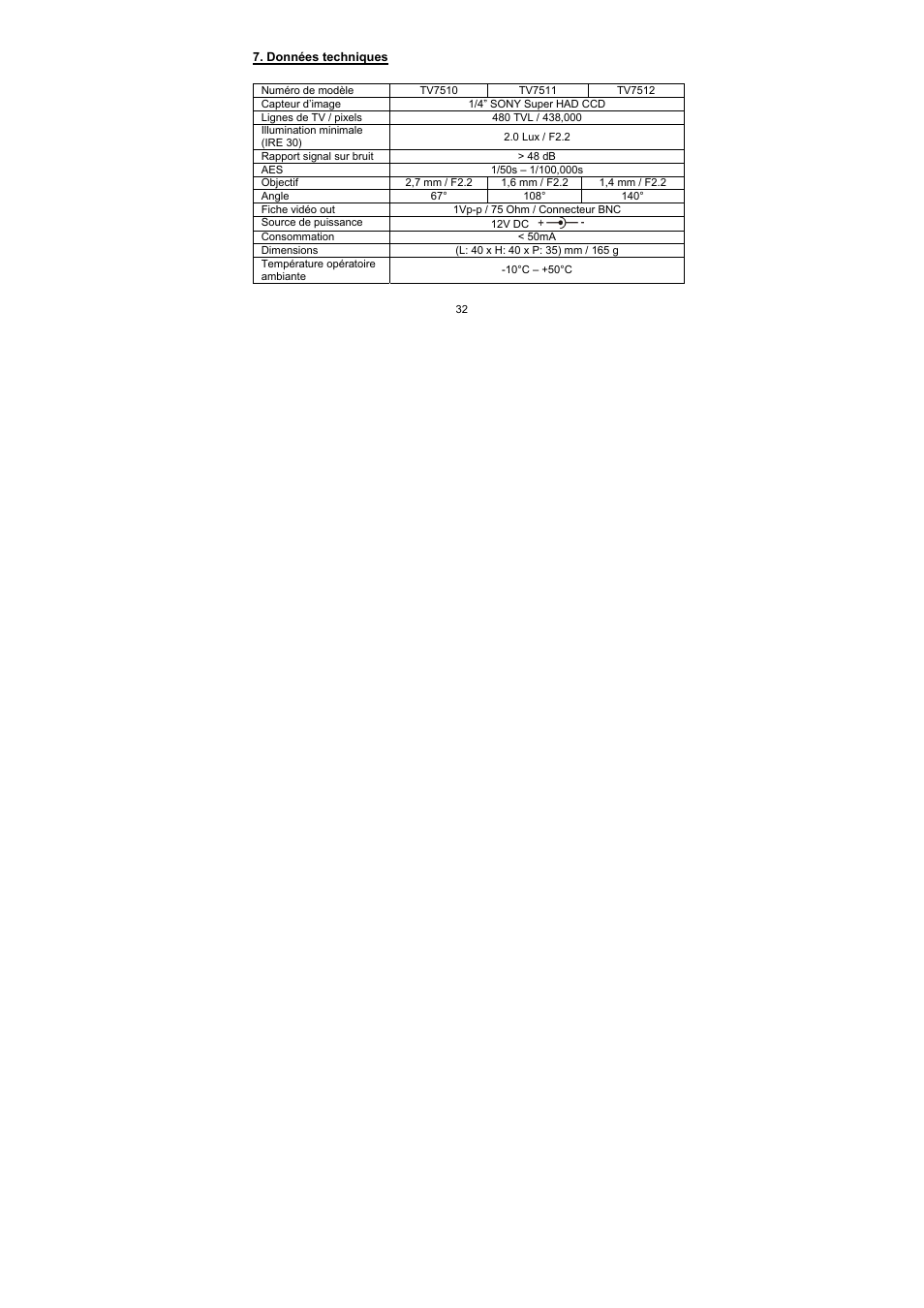 ABUS TV7512 User Manual | Page 32 / 54