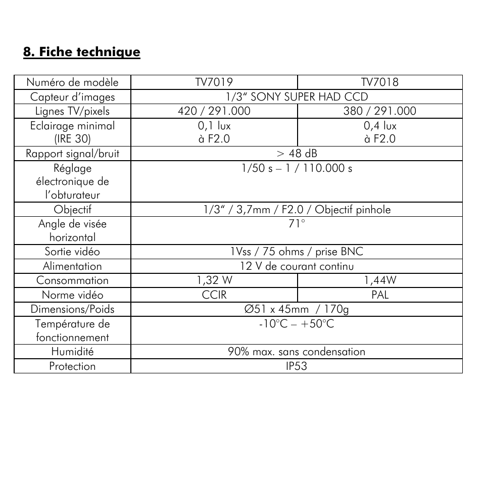 ABUS TV7019 User Manual | Page 28 / 56