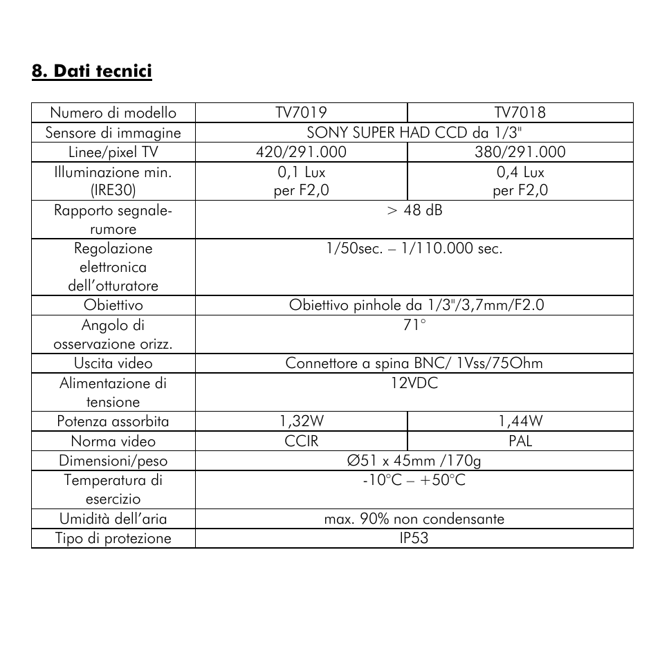 ABUS TV7019 User Manual | Page 38 / 56