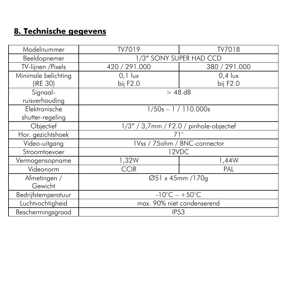 ABUS TV7019 User Manual | Page 47 / 56