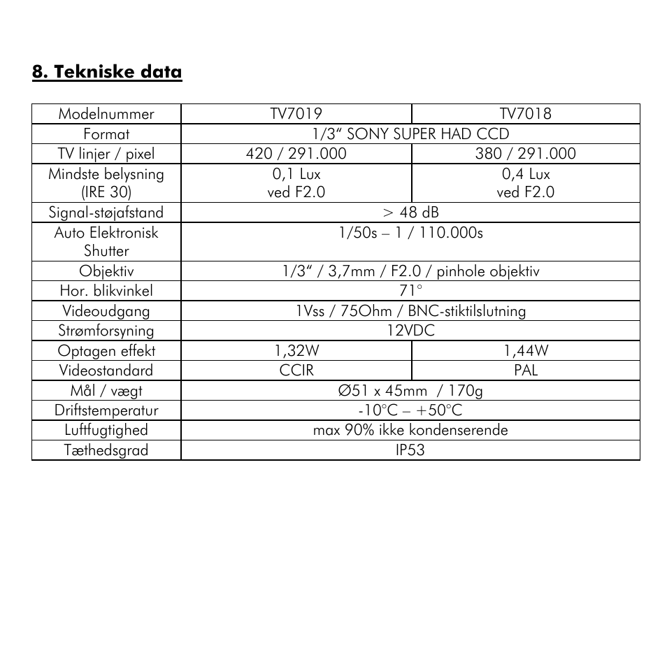 ABUS TV7019 User Manual | Page 56 / 56