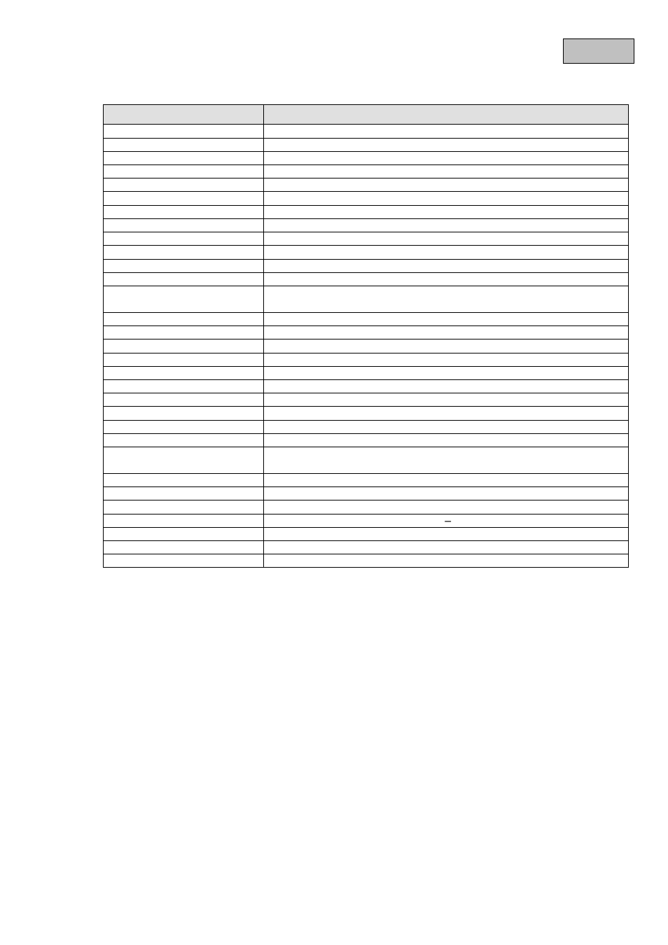 Dansk 15. teknisk data, Opmerkingen over de gpl-licentie | ABUS TVIP41500 Operating instructions User Manual | Page 245 / 498
