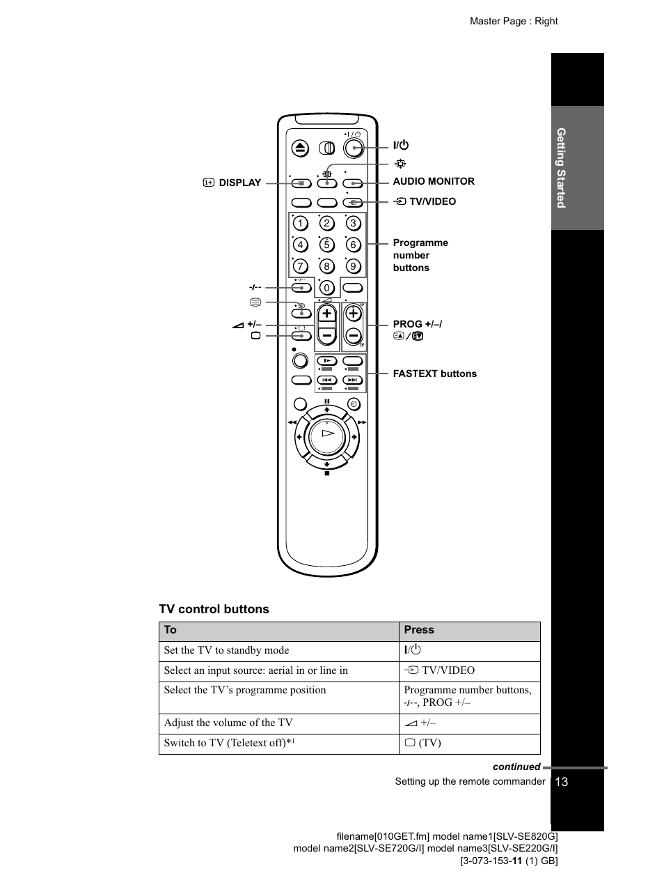 Tv control buttons, F — (ten’s digit) button (13), 1/1 (on/standby) switeh (13)(14) | Sony SLV-SE220G User Manual | Page 13 / 76