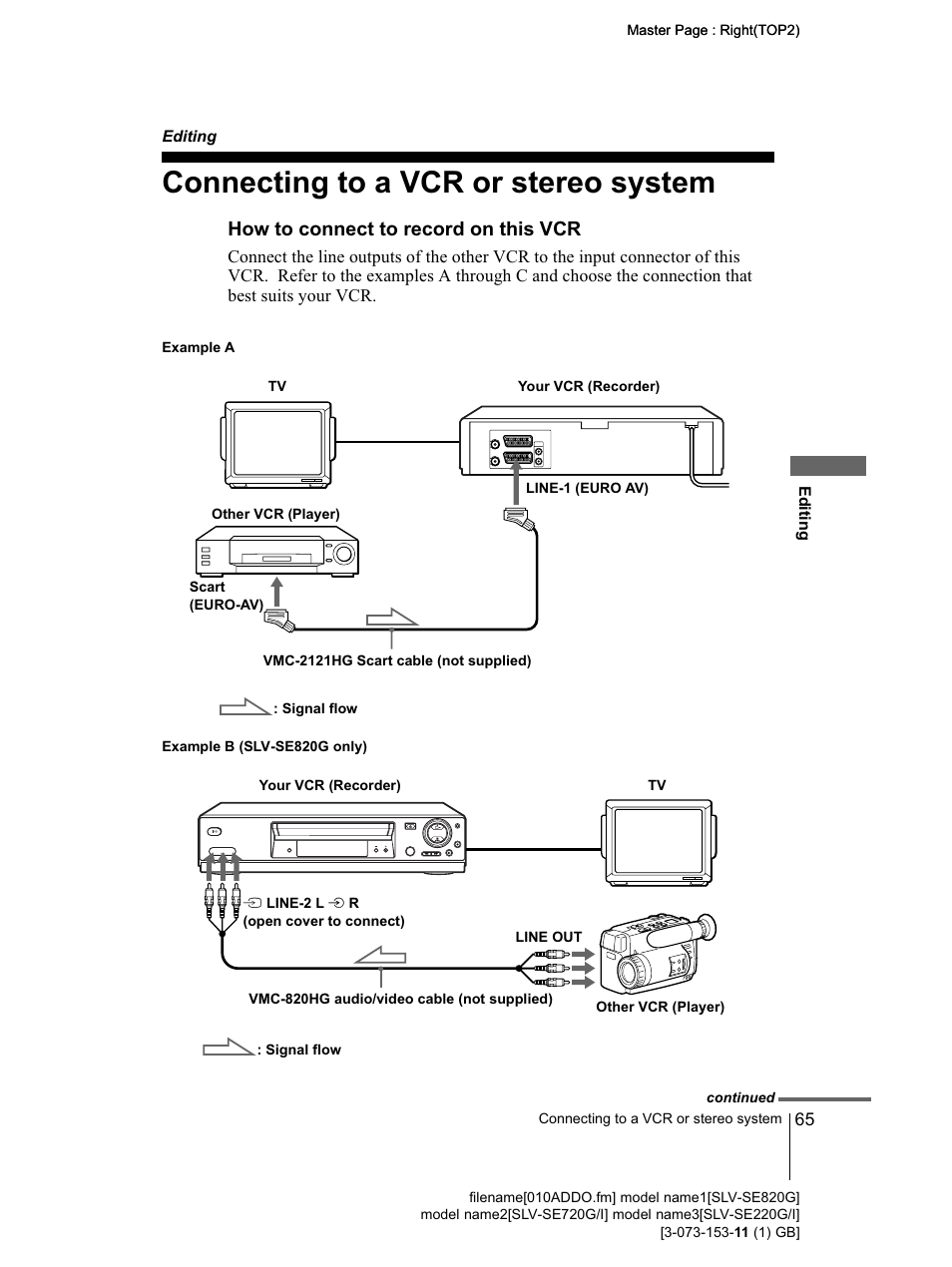 Connecting to a vcr or stereo system, How to connect to record on this vcr, Editing | 65 c, Jaeks (eovered)* (65) (66) | Sony SLV-SE220G User Manual | Page 65 / 76