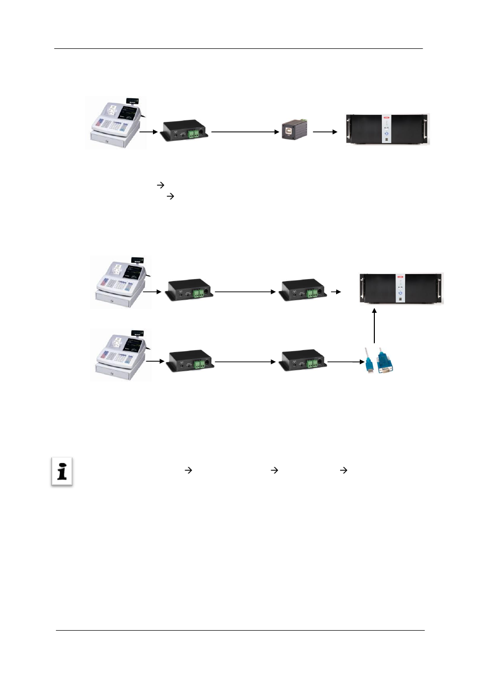 ABUS TV3220 User Manual | Page 135 / 171