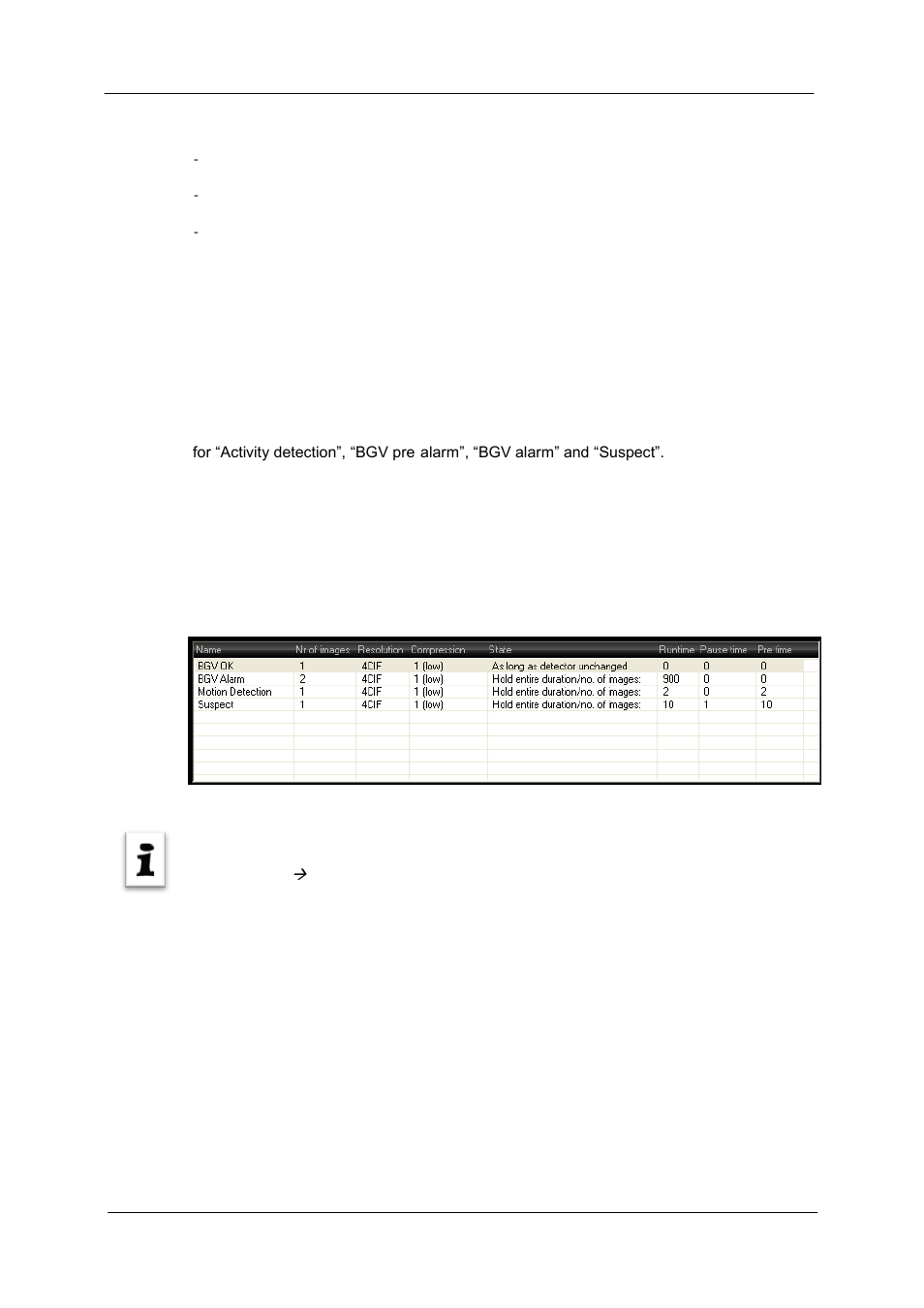 ABUS TV3220 User Manual | Page 147 / 171