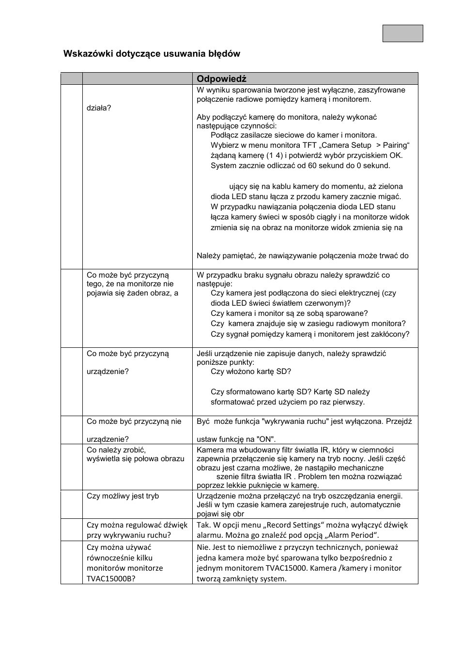 Wskazówki dotyczące usuwania błędów | ABUS TVAC15000B User Manual | Page 64 / 87