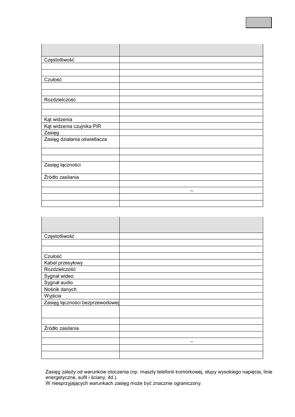 Dane techniczne, Polski 11. dane techniczne | ABUS TVAC15000B User Manual | Page 65 / 87