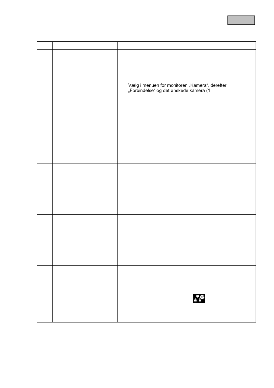 Tips vedrørende fejlafhjælpning | ABUS TVAC16000B User Manual | Page 102 / 139