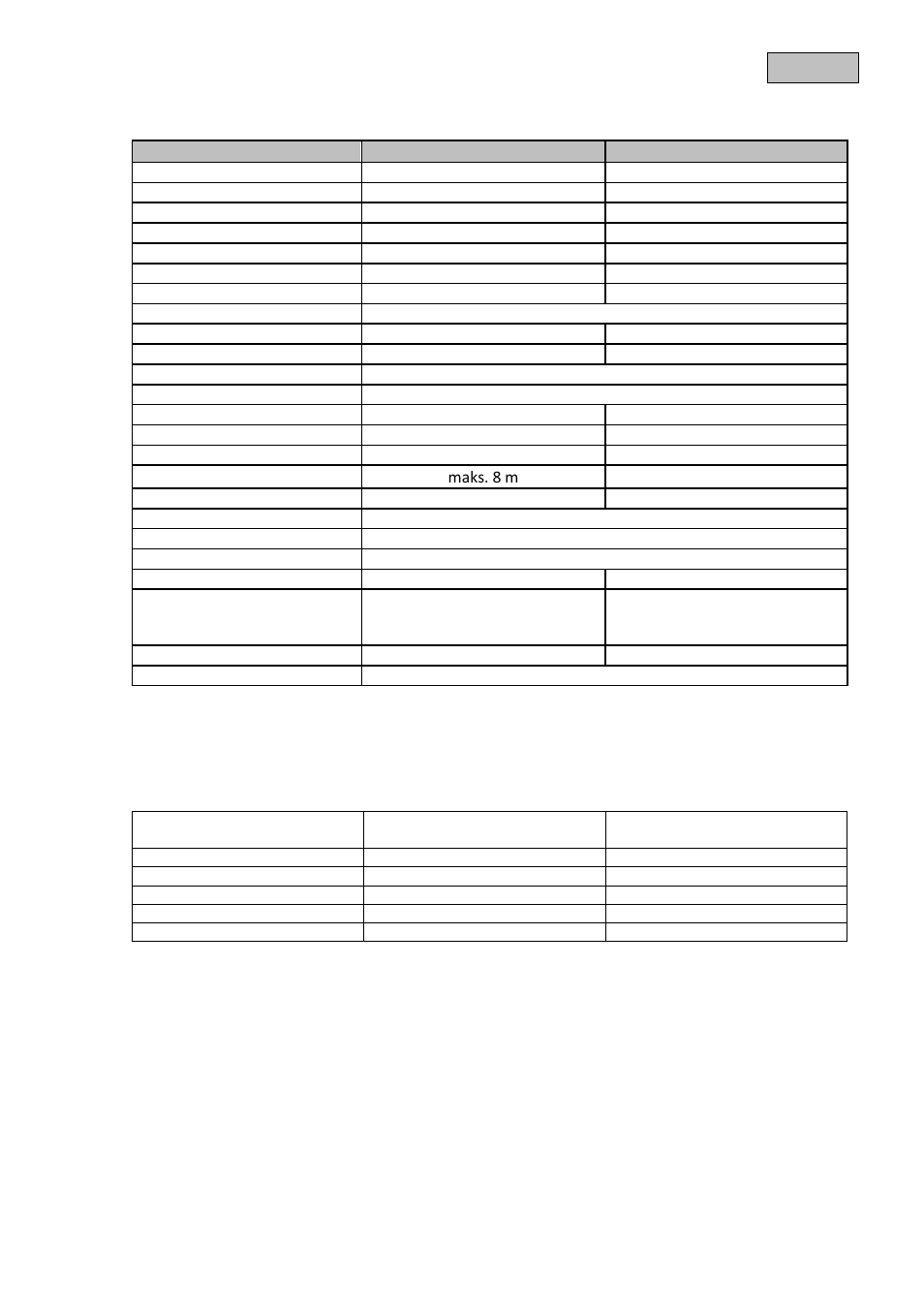Tekniske data | ABUS TVAC16000B User Manual | Page 103 / 139