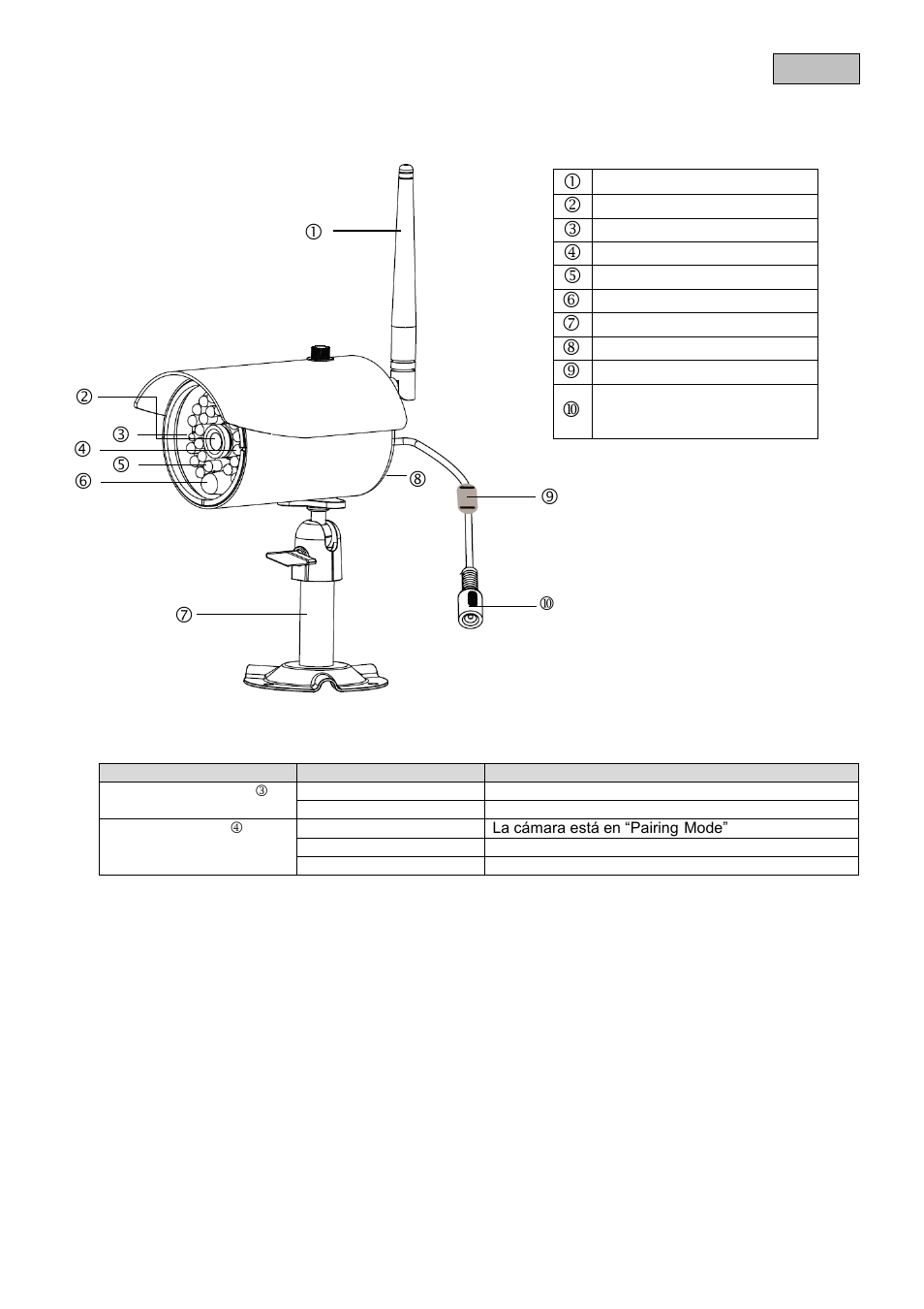 Descripción de la cámara | ABUS TVAC16000B User Manual | Page 111 / 139