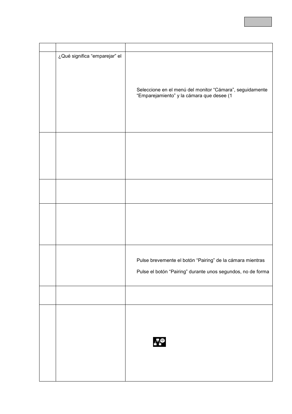 Consejos para la solución de averías, N.° pregunta respuesta | ABUS TVAC16000B User Manual | Page 136 / 139