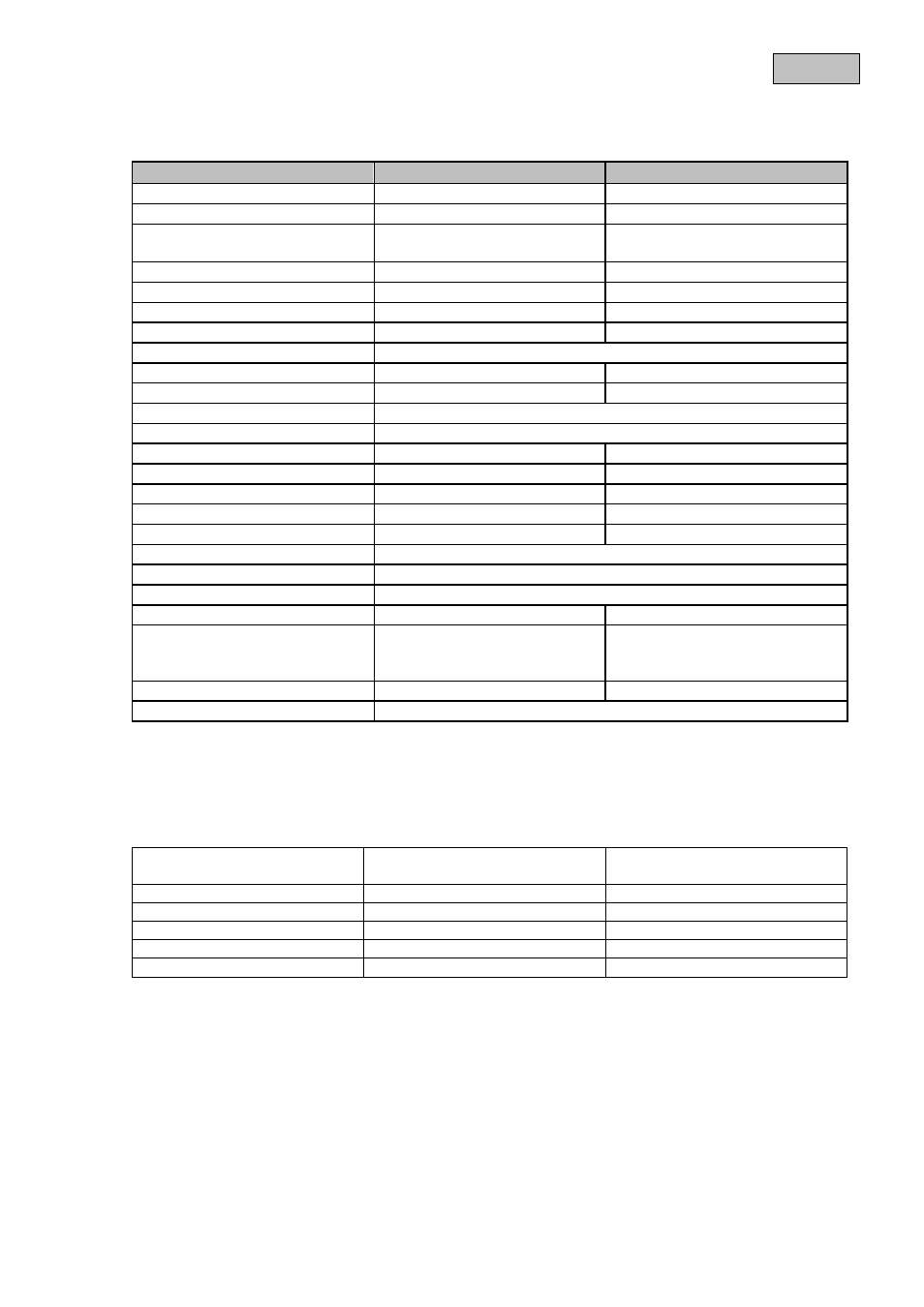 Datos técnicos | ABUS TVAC16000B User Manual | Page 137 / 139
