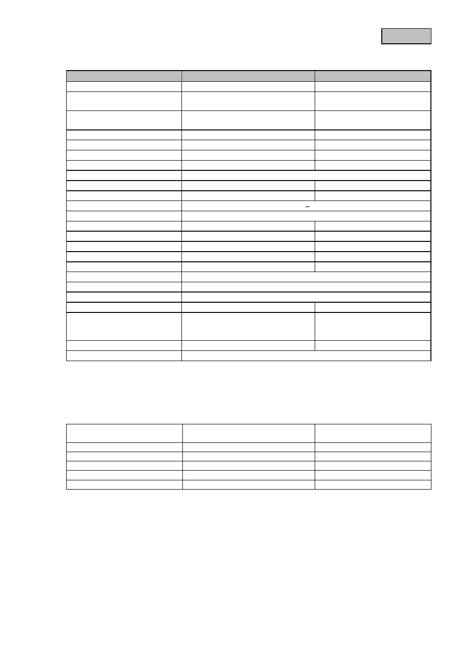 Technical data | ABUS TVAC16000B User Manual | Page 36 / 139