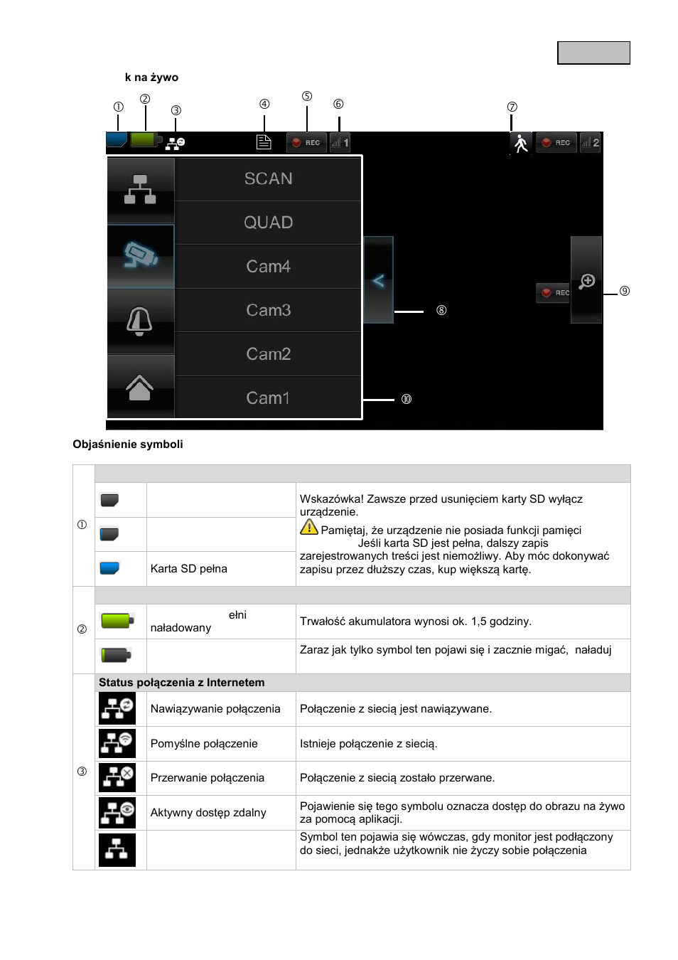 Widok na żywo | ABUS TVAC16000B User Manual | Page 48 / 139