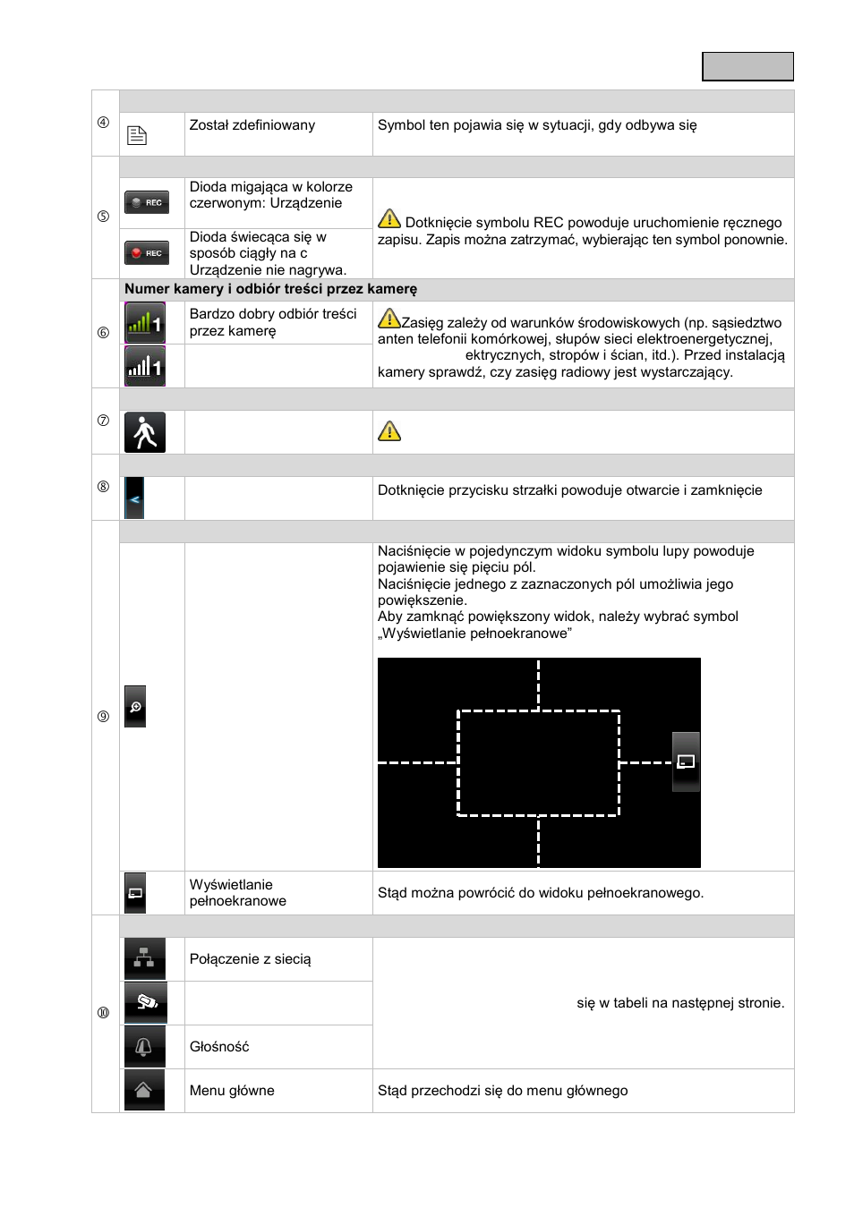 ABUS TVAC16000B User Manual | Page 49 / 139