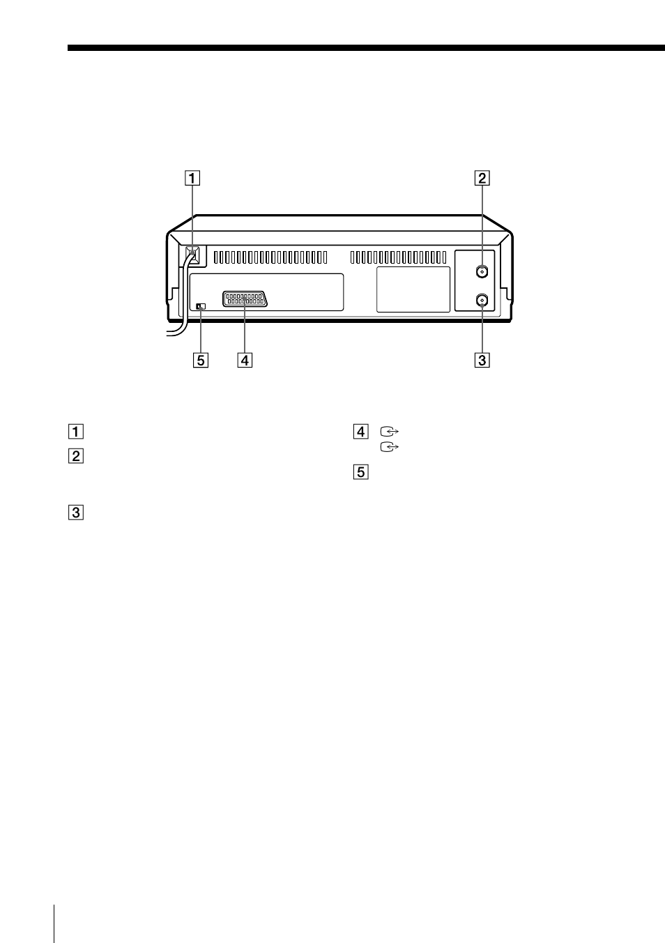 Rear panel | Sony SLV-SE10EG User Manual | Page 54 / 56