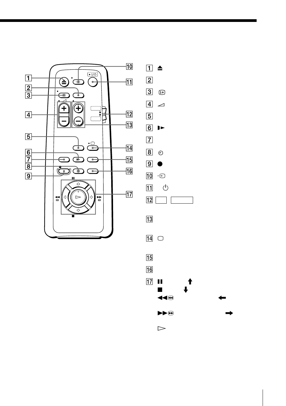 Remote commander | Sony SLV-SE10EG User Manual | Page 55 / 56