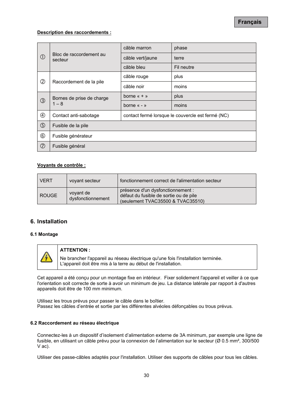 ABUS TVAC35500–TVAC35520 User Manual | Page 30 / 52