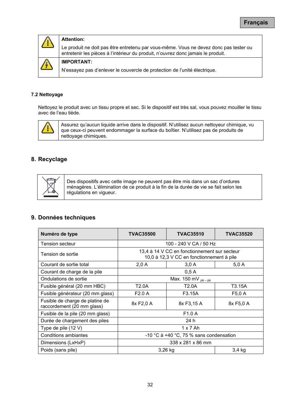 ABUS TVAC35500–TVAC35520 User Manual | Page 32 / 52