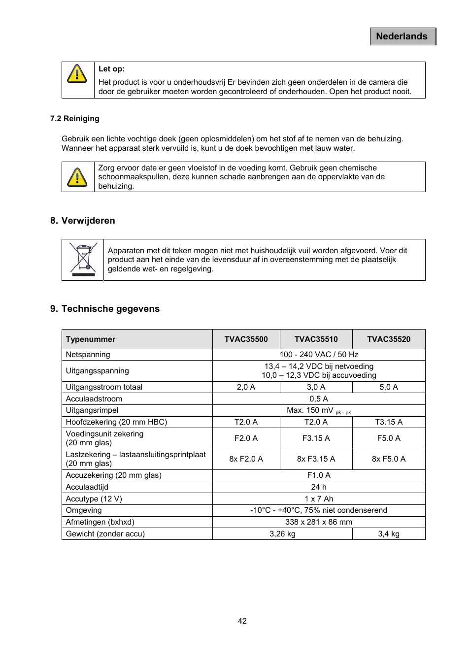 ABUS TVAC35500–TVAC35520 User Manual | Page 42 / 52