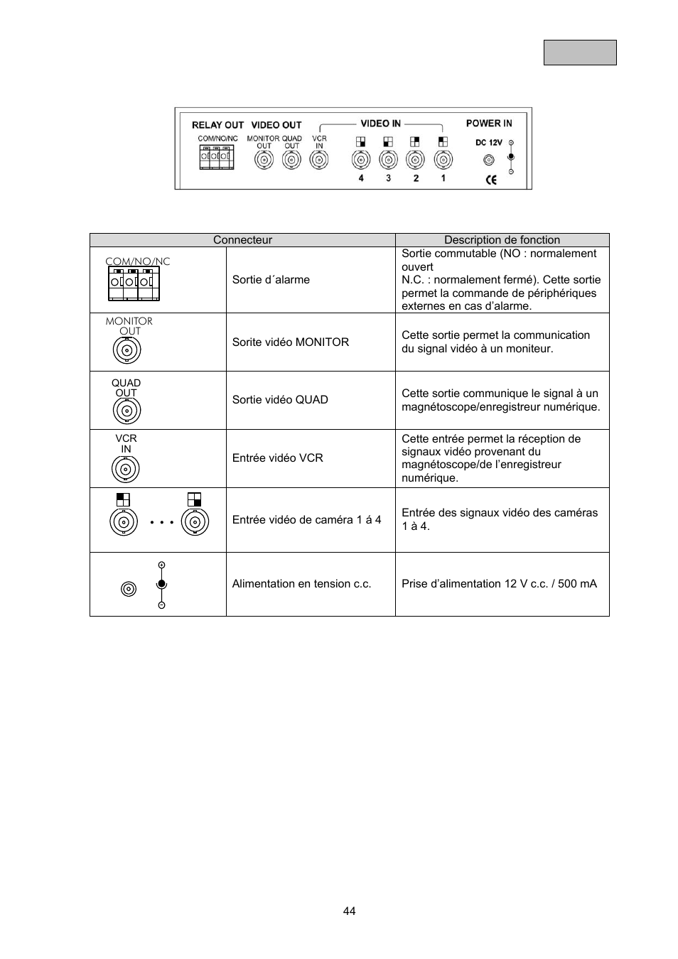ABUS TVAC21000 User Manual | Page 47 / 98
