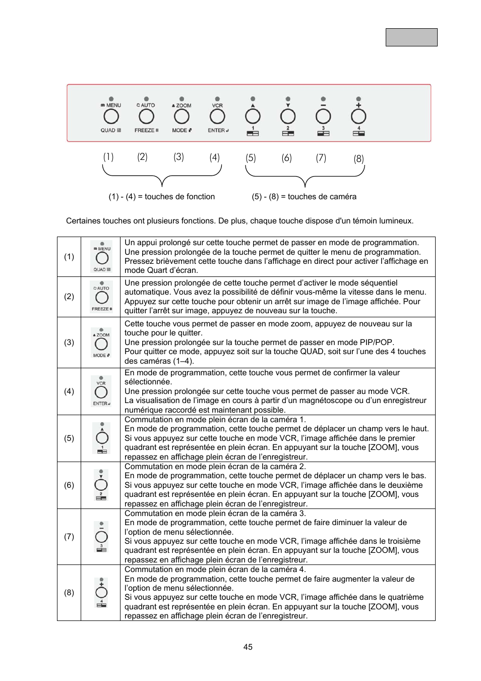 ABUS TVAC21000 User Manual | Page 48 / 98