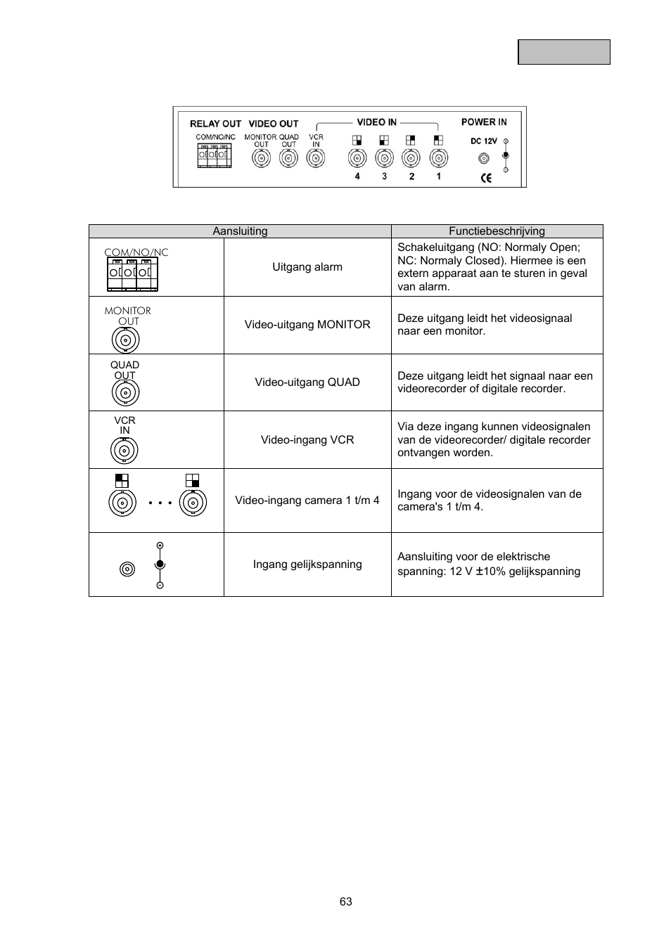 ABUS TVAC21000 User Manual | Page 66 / 98