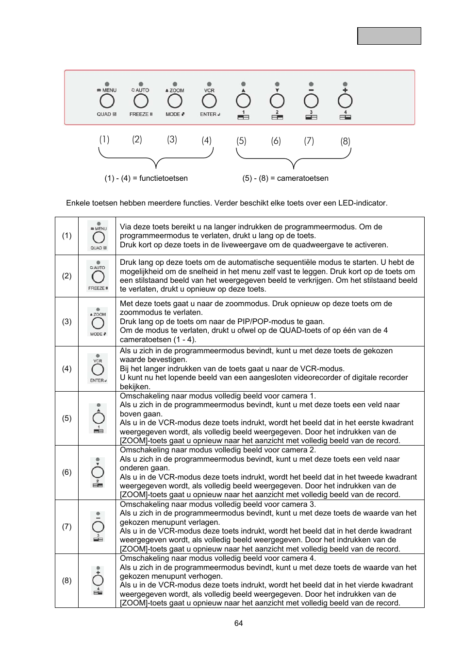 ABUS TVAC21000 User Manual | Page 67 / 98