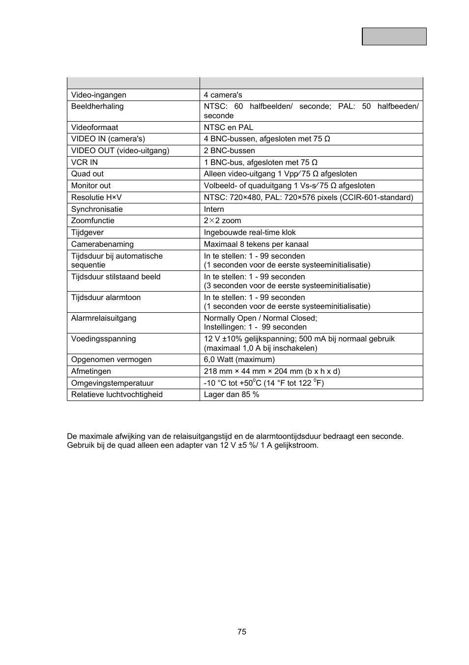 ABUS TVAC21000 User Manual | Page 78 / 98