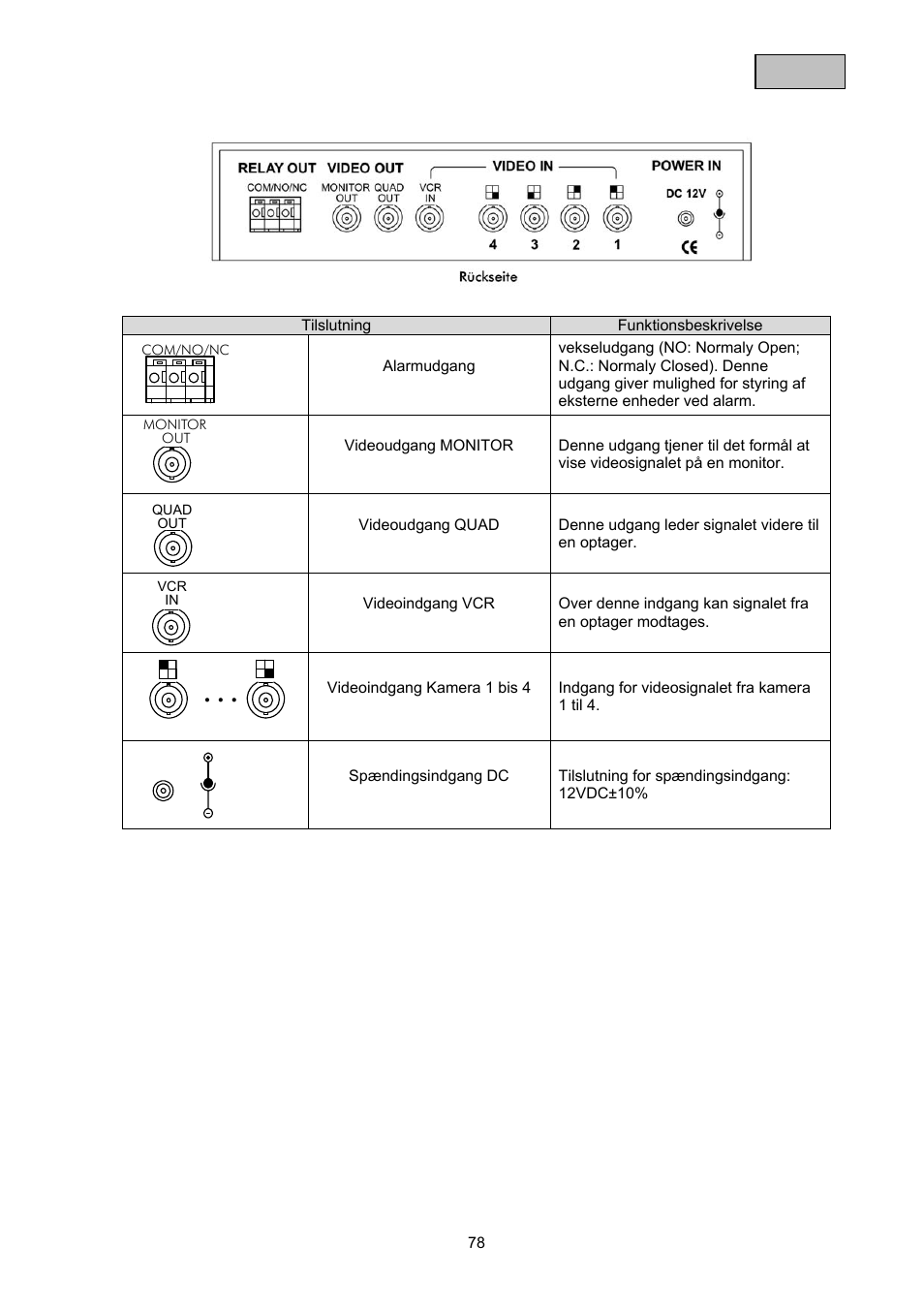 ABUS TVAC21000 User Manual | Page 85 / 98