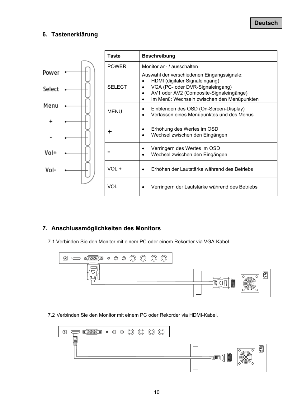ABUS TVAC10041 Operating instructions User Manual | Page 10 / 99