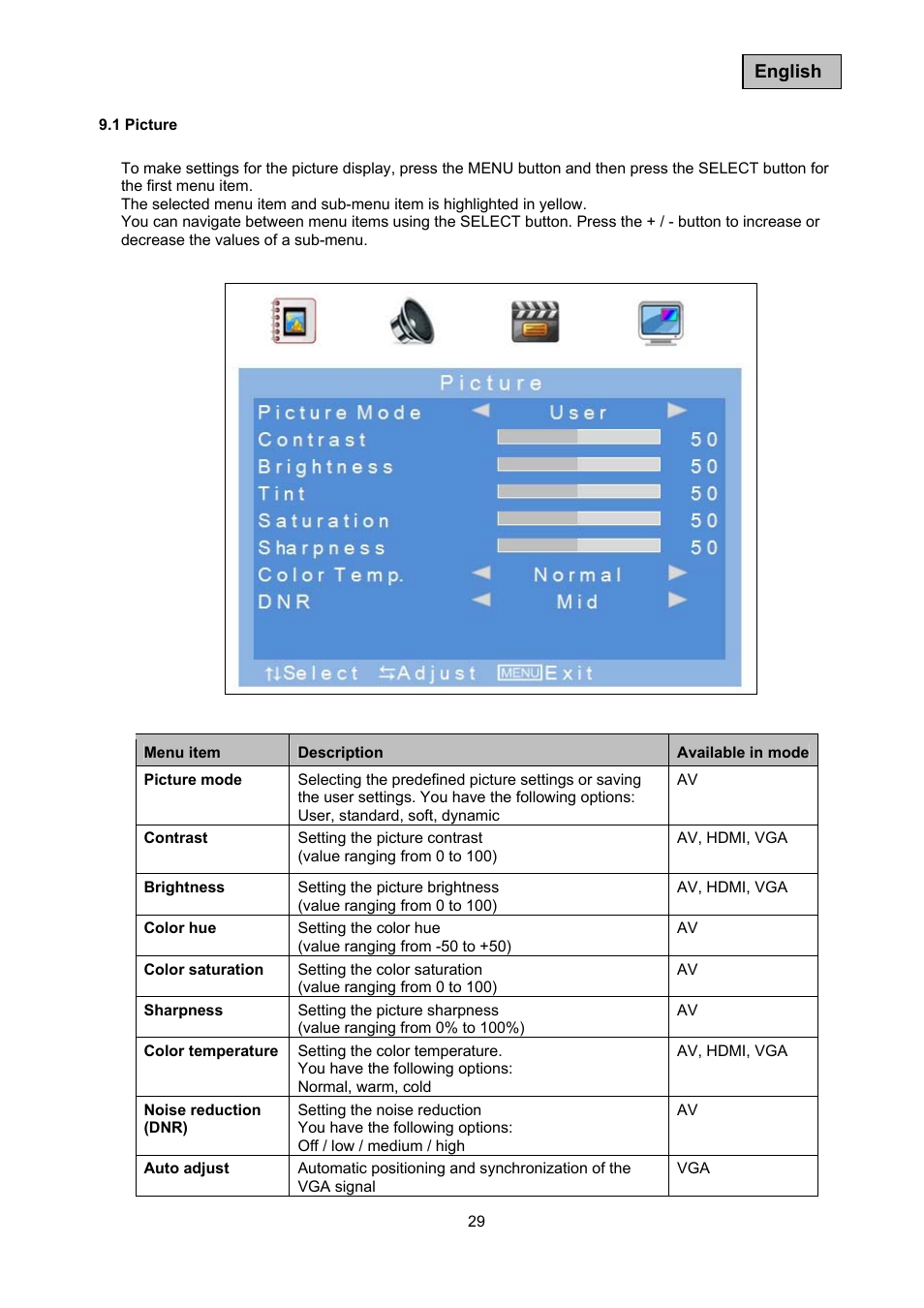 ABUS TVAC10041 Operating instructions User Manual | Page 29 / 99