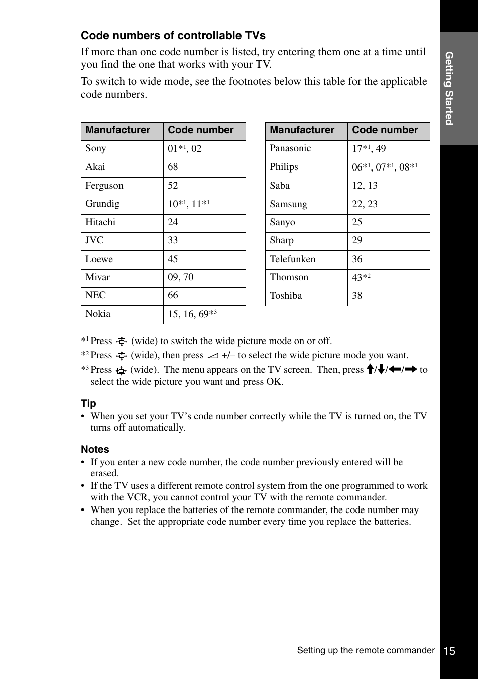 Sony SLV-SE230G User Manual | Page 15 / 76