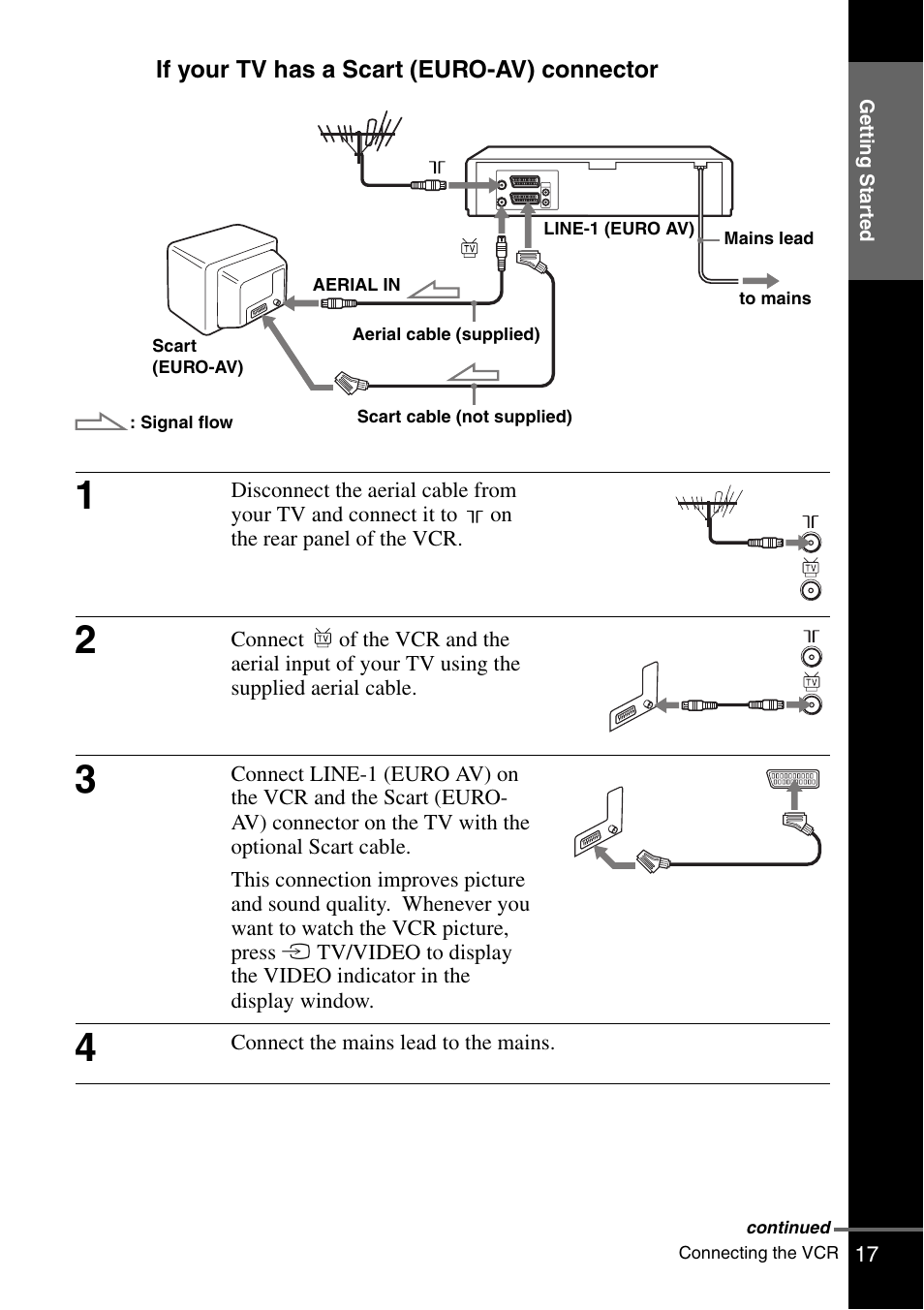Cator (17) (37), Cator (17) (37, Ector (17) | Sony SLV-SE230G User Manual | Page 17 / 76