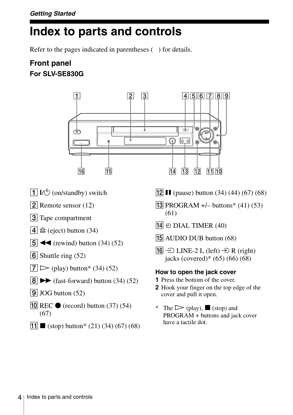 Getting started, Index to parts and controls, Inde | Sony SLV-SE230G User Manual | Page 4 / 76