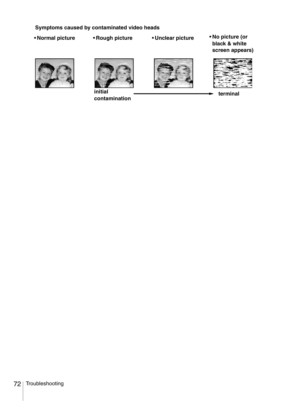 Sony SLV-SE230G User Manual | Page 55 / 76